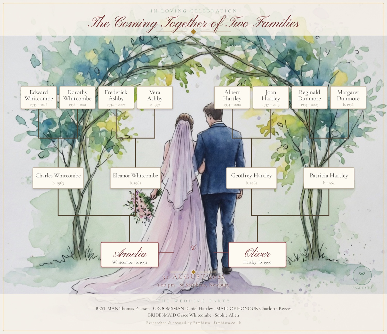 A wedding family tree design: a bride and groom walking together under a watercolour leafy arch, both families’ parents and grandparents set in cream labels to either side, the couple joined at the base above their wedding date and party — a design example
